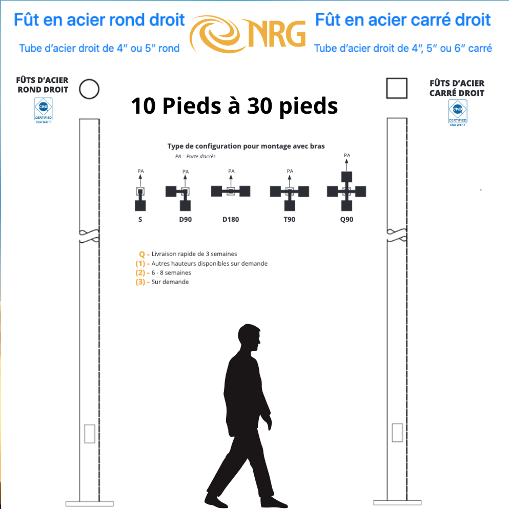 Poteaux NRG